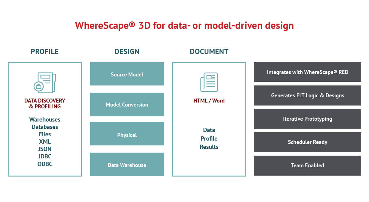 17-04976_WSP_GR_Diagram-Updates_Group1_2.jpg