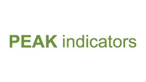 Peak Indicators