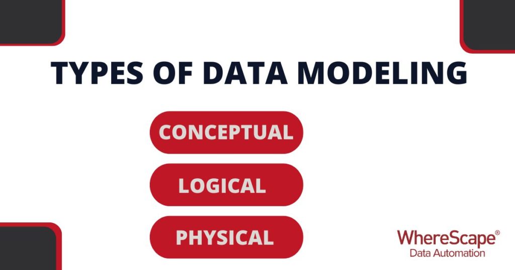 What is a Data Model? | Data Modeling | WhereScape