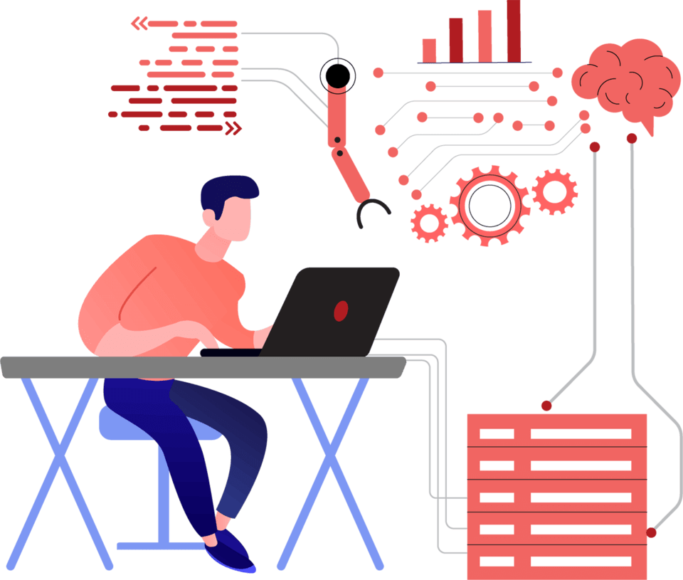 Deploy: Promote with Control