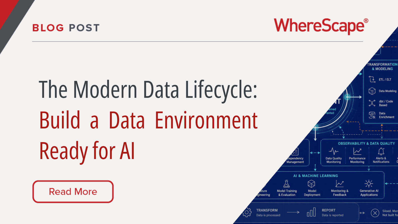The Modern Data Lifecycle: How-to Build a Data Environment Ready for AI