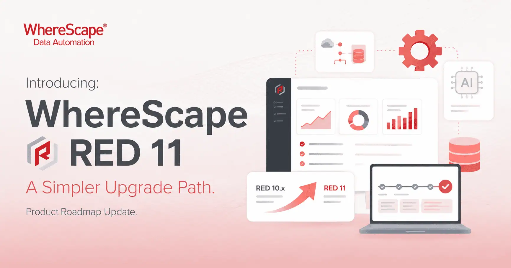 RED 11: Developing a Simpler Path Forward